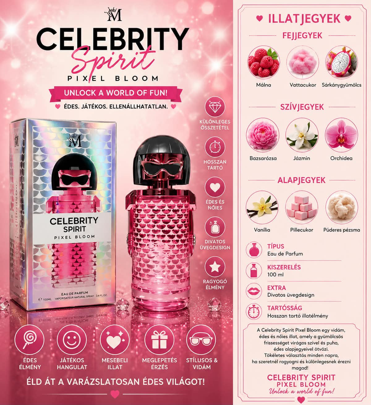 Celebrity Spirit Pixel Bloom