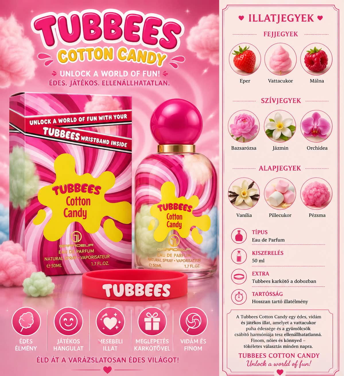 Tubbees Cotton Candy